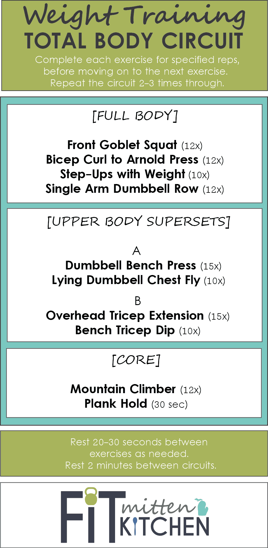 Weight Lifting Exercises Circuit Training